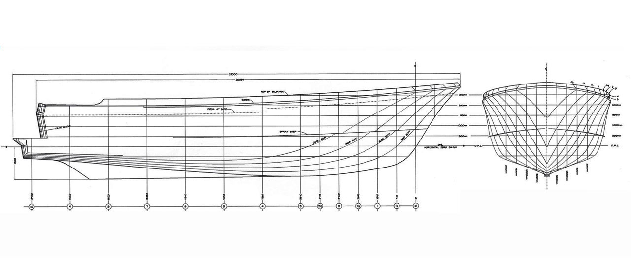 Hull Lines