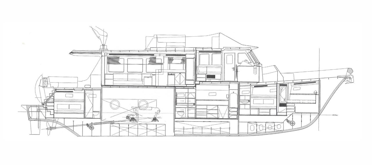 inboard profiles